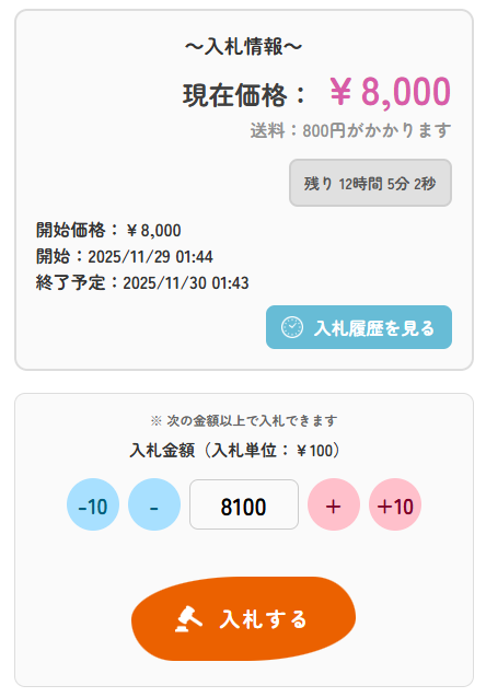 入札手順の写真